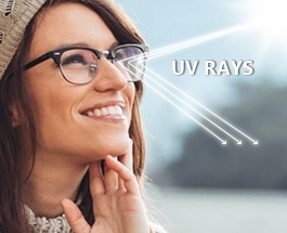 EyeBuyDirect的紫外线防护涂层