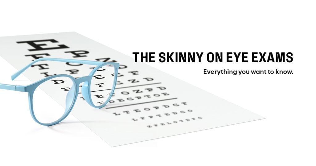 Eye Exams During Covid — What to Know