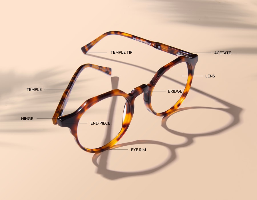 An image showing a pair of tortoiseshell eyeglasses frames with the different parts labelled
