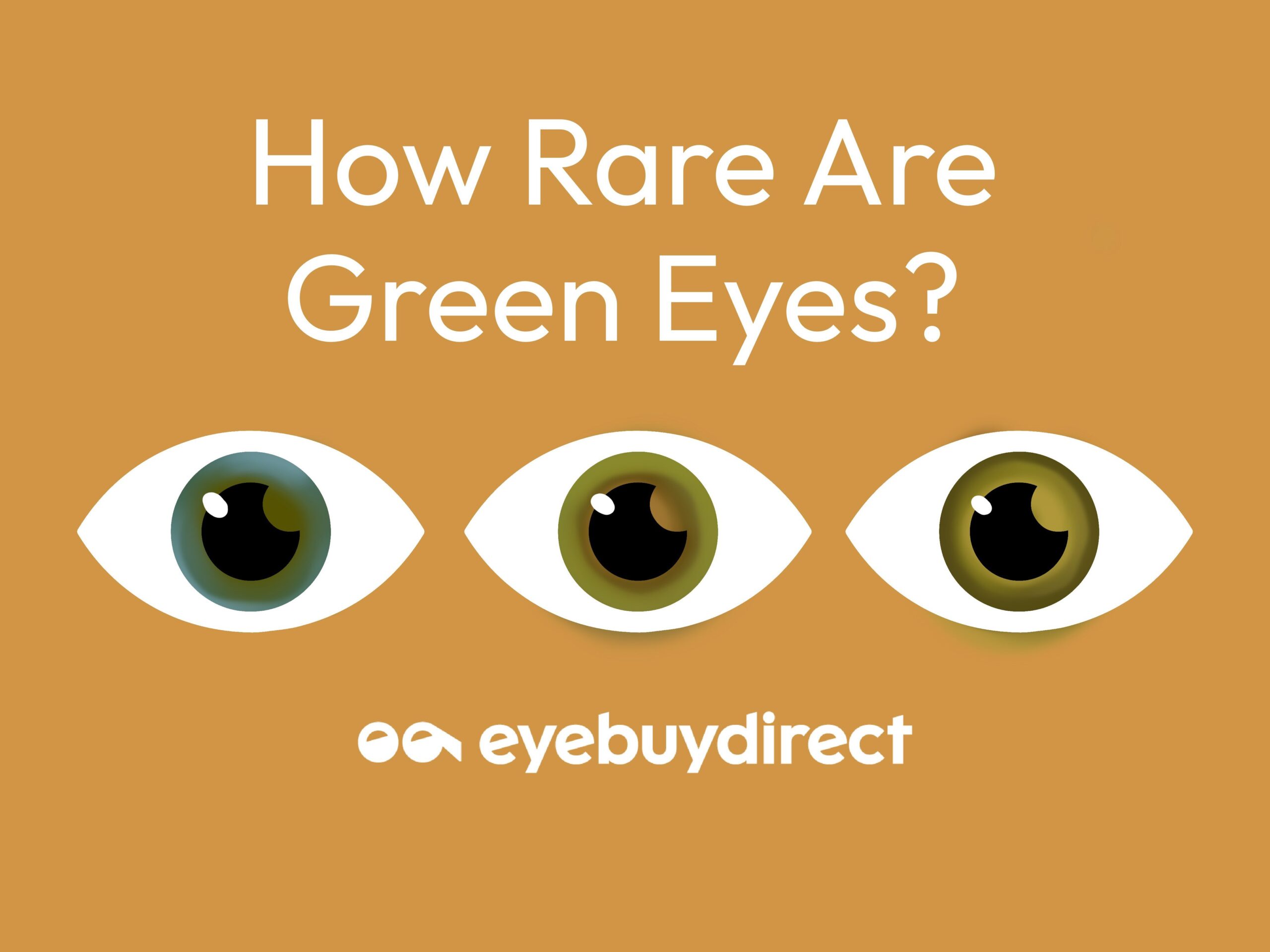 An image showing different shades of green eyes