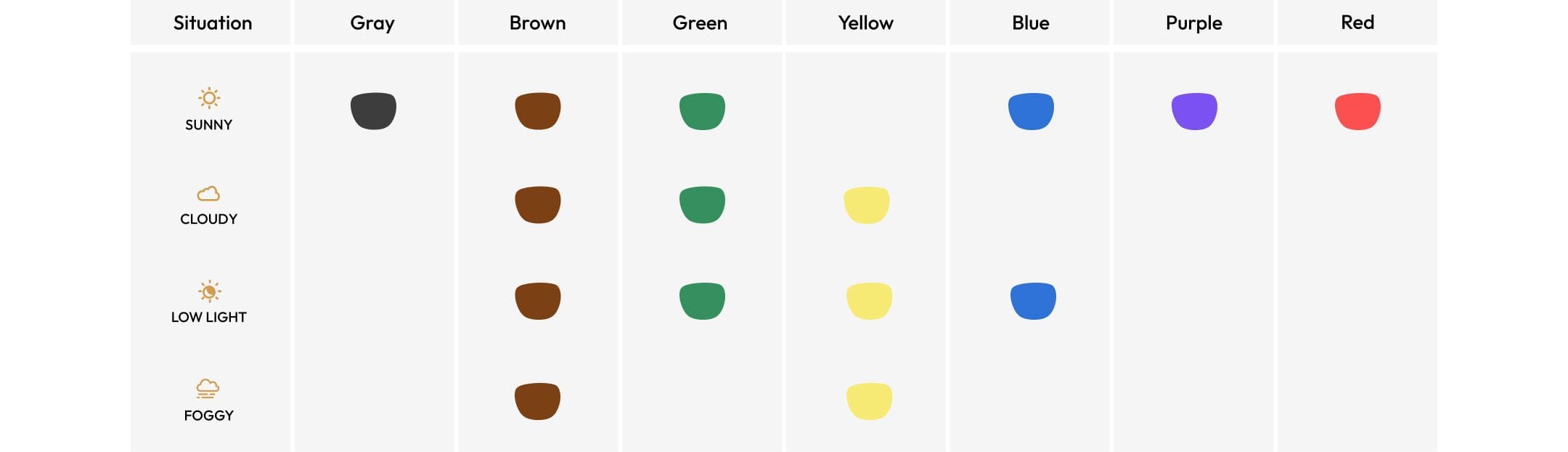 Colors for Every Light Condition