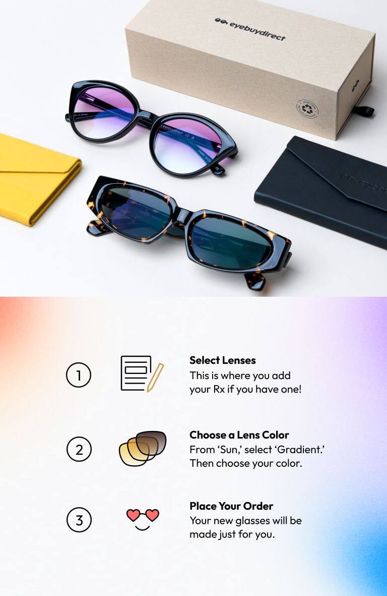 How to Choose Your Lenses