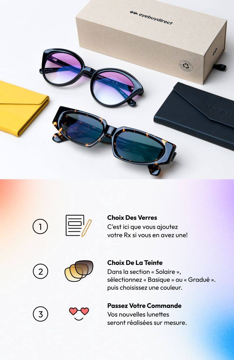 How to Choose Your Lenses