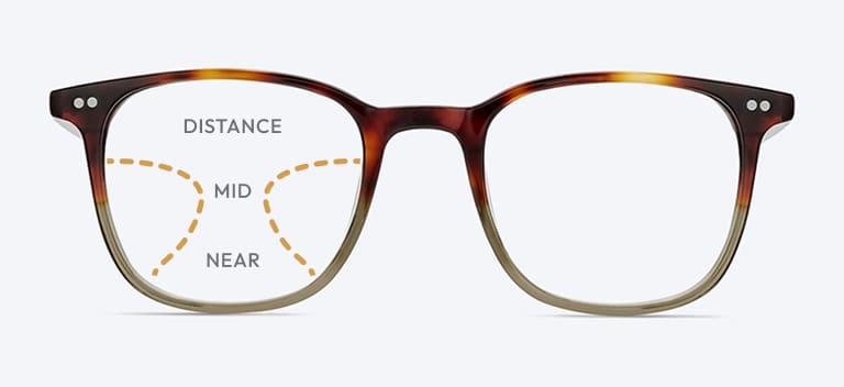 Progressive Glasses