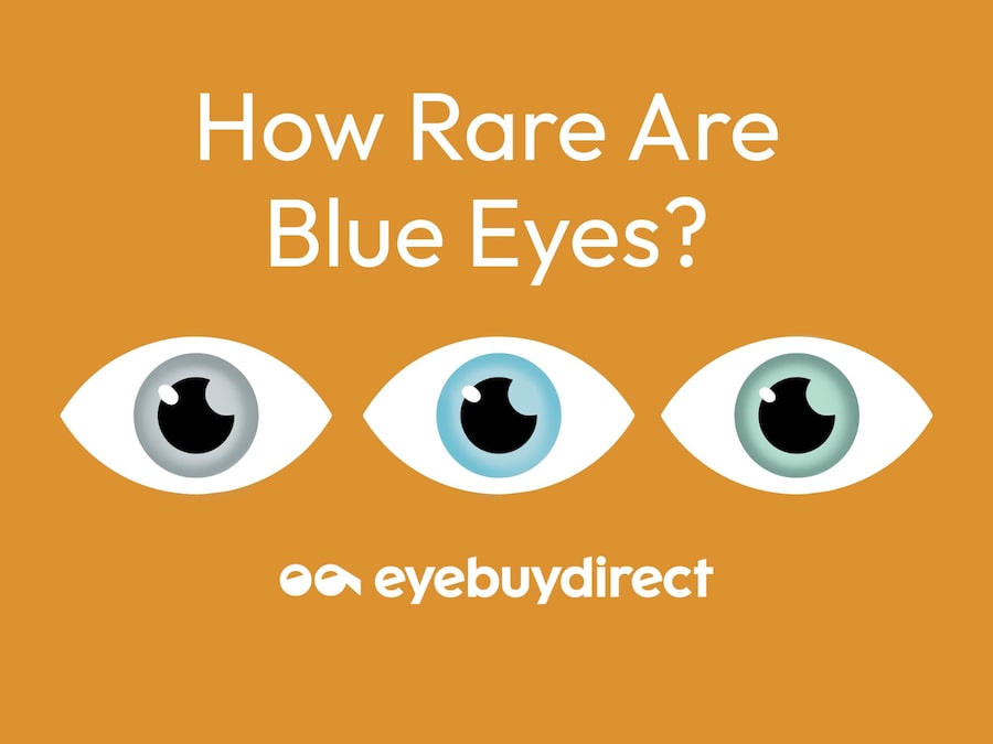 An image showing different shades of blue eyes