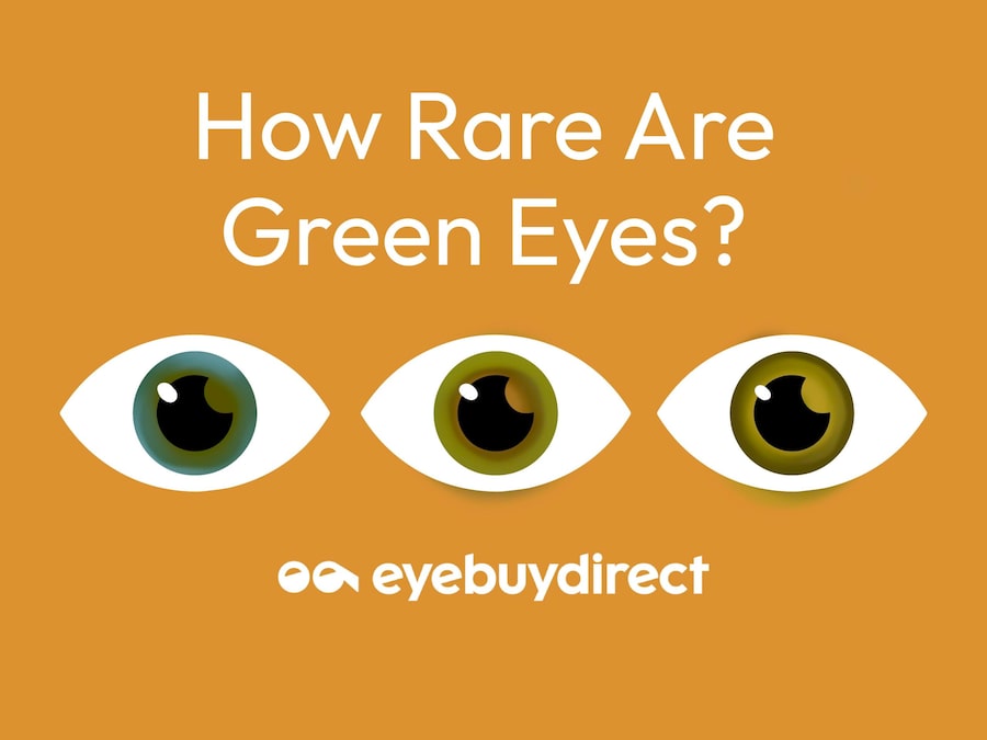 An image showing different shades of green eyes