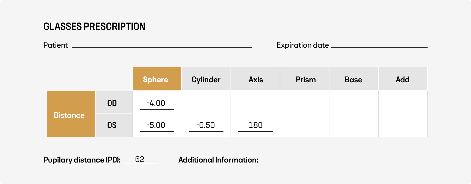 Glasses Prescription