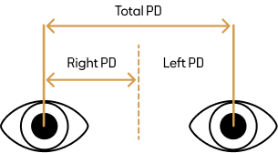 PD (Pupillary Distance)