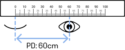 Pupillary Distance Ruler | Printable PDF | EyeBuyDirect