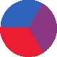 Rainbow Purple