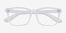Uptown Clear PlasticEyeglass Frames from EyeBuyDirect, Closed View