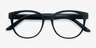 Grace Matte Green PlasticEyeglass Frames from EyeBuyDirect, Closed View