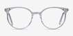 Janice Clear AcetateEyeglass Frames from EyeBuyDirect, Front View