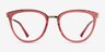 Momentous Clear Pink AcetateEyeglass Frames from EyeBuyDirect, Front View
