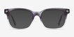 Tavi Gray Clear PlasticSunglass Frames from EyeBuyDirect, Front View