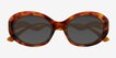 Tilde Tortoise PlasticSunglass Frames from EyeBuyDirect, Closed View