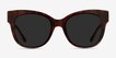 Tahiti Tortoise AcetateSunglass Frames from EyeBuyDirect, Front View