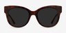 Tahiti Tortoise AcetateSunglass Frames from EyeBuyDirect, Front View