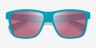 Current Aqua Pink PlasticSunglass Frames from EyeBuyDirect, Closed View