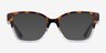 Michael Kors MK4094U Karlie I Tortoise PlasticEyeglass Frames from EyeBuyDirect, with Tinted Lenses