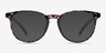 Chilling Red & Floral PlasticEyeglass Frames from EyeBuyDirect, with Tinted Lenses
