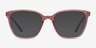 Identical Clear Pink & Clear Blue PlasticEyeglass Frames from EyeBuyDirect, with Tinted Lenses