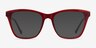 Luminescence Iridescent Red AcetateEyeglass Frames from EyeBuyDirect, with Tinted Lenses