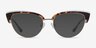 Essential Tortoise & Gold Acetate-metalEyeglass Frames from EyeBuyDirect, with Tinted Lenses