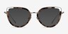 Koyo Ivory Tortoise Silver AcetateEyeglass Frames from EyeBuyDirect, with Tinted Lenses